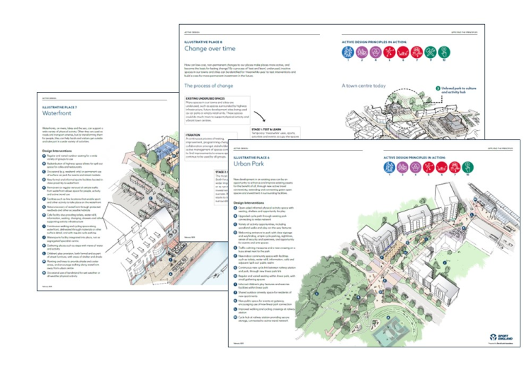Pages from three 'illustrative places', showing the principles of Active Design in an urban park and waterfront, plus change over time.